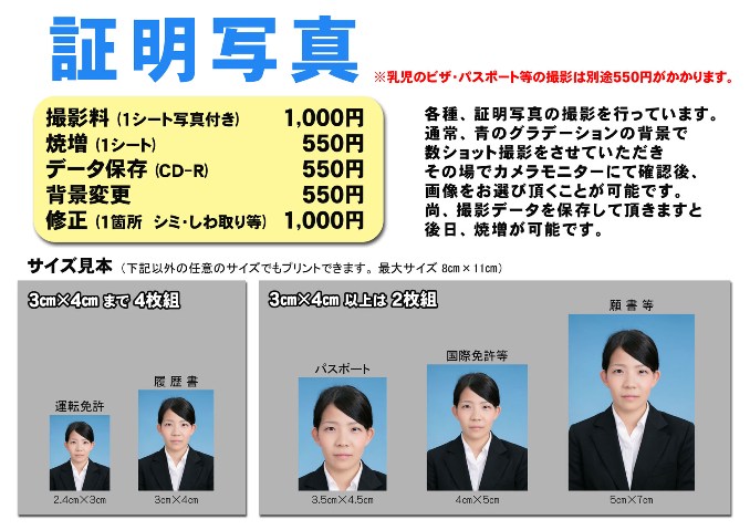 証明価格